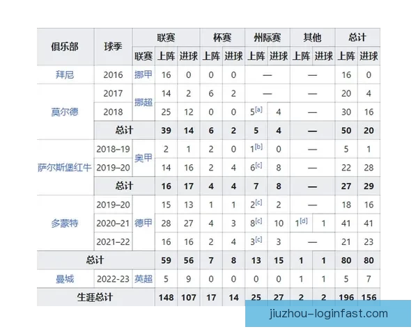 世界杯竞猜全攻略：精准分析赛果预测赢取胜利秘籍