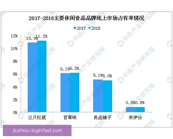 基于大数据与历史战绩的世界杯竞猜胜负概率分析与智能预测研究