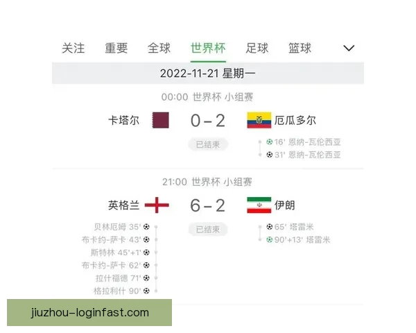 世界杯赛事深度解析与精准竞猜盘口预测全指南 世界杯赛事深度解析与精准竞猜盘口预测全指南