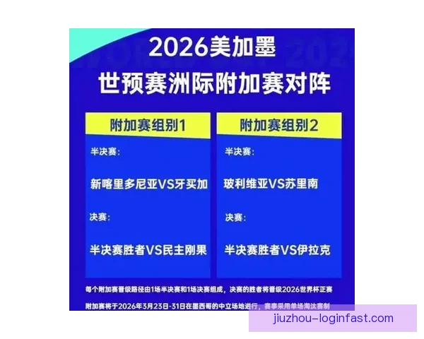 聚焦2026世界杯超级明星球员崛起与传奇新王之争全景前瞻深度解析 聚焦2026世界杯超级明星球员崛起与传奇新王之争全景前瞻深度解析