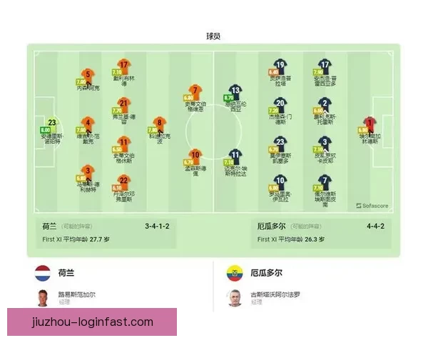 世界杯竞猜比分玩法详解及获胜规则全攻略指南