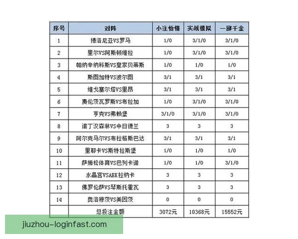 世界杯赛事盘口深度分析与投注策略全攻略