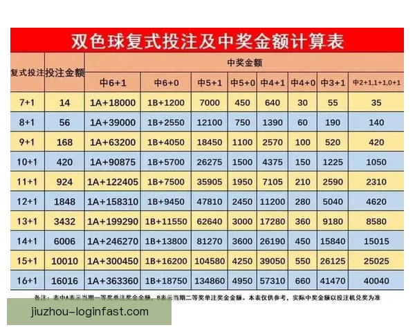世界杯赛事盘口深度分析与投注策略全攻略