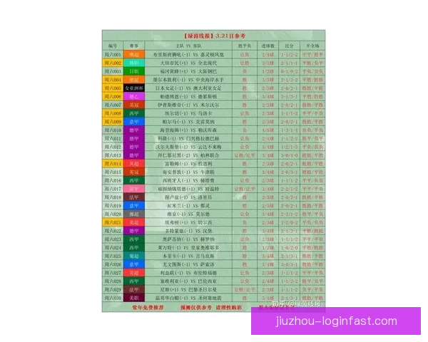 世界杯竞猜赔率全解析与最新赛事预测全面指南