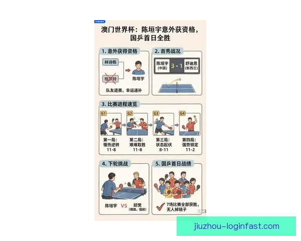 2026世界杯精彩纷呈，买球攻略与投注技巧全解析