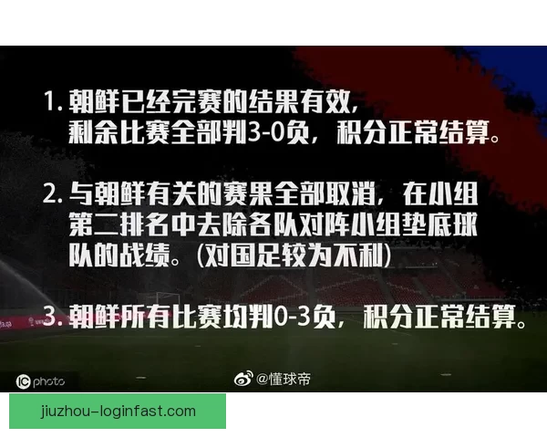 世界杯竞猜胜负预测全面解析与赛果走势深度分析
