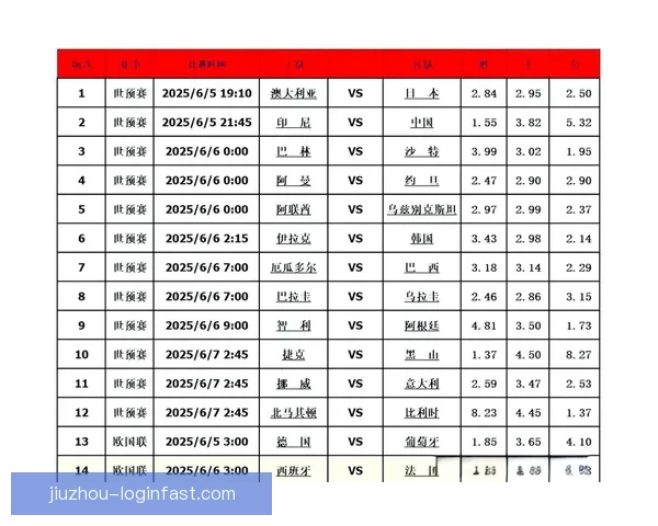 精准解析足球赛事胜负趋势，助你提升竞猜投注命中率